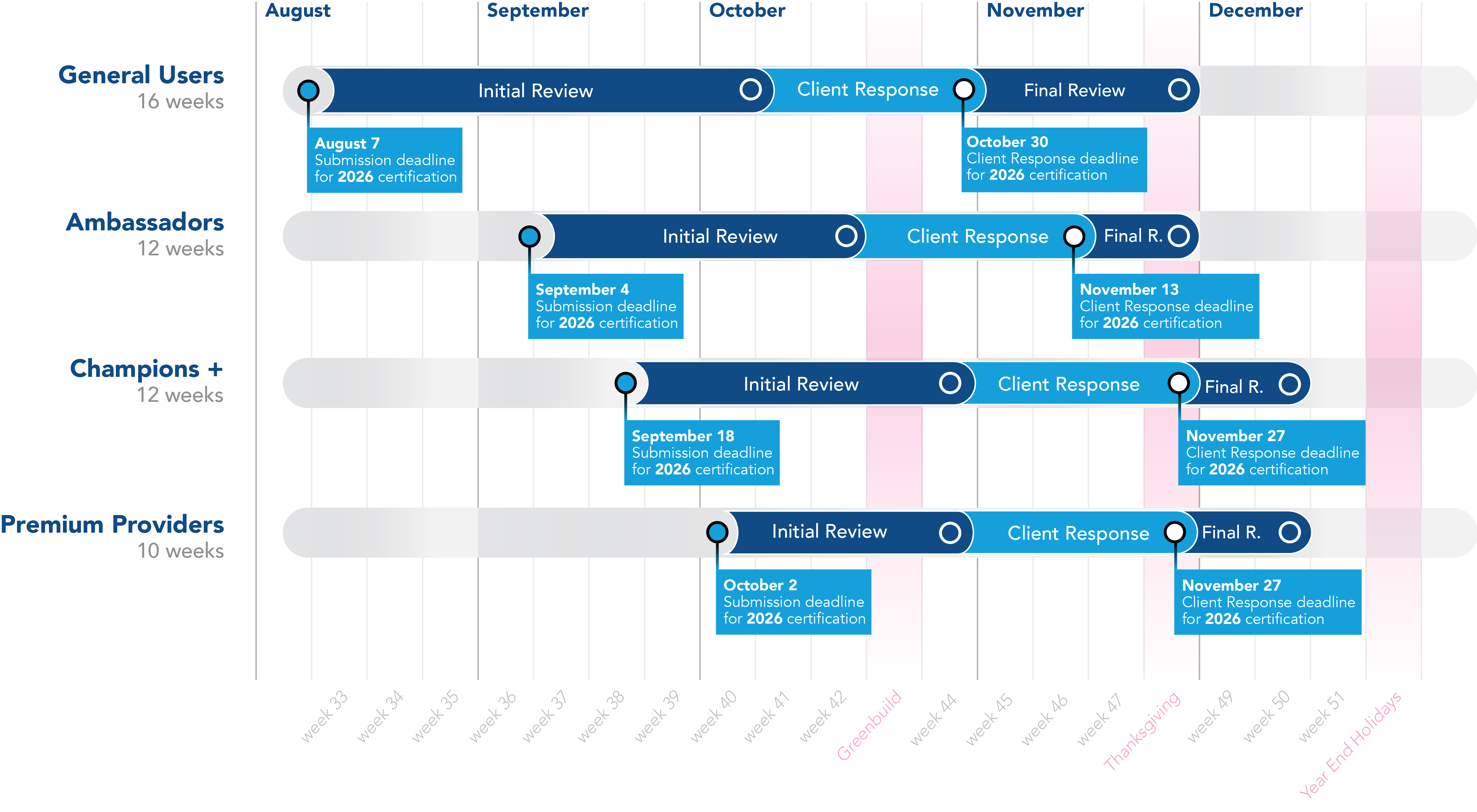 2026-Planner_Timeline_CROP.png